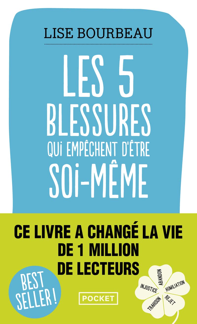 5 blessures qui empêche d'être soi-même